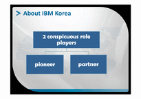 [조직행동] IBM Korea 조사-14