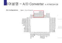 [논리회로실험]ADC Register-4