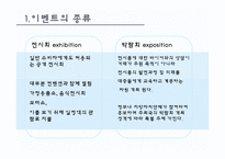 [컨벤션경영론] 한국 국제 네일 페어 분석을 통해 본 전시이벤트operation의 발전적 방향 제시-4