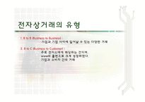 [정보사회론] 정보사회와 기업정보화-12