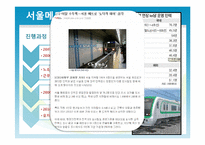 [조사행정] 서울 지하철 공사 SEOUL METRO의 파업사태에 관한 고찰-16