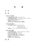 [조직행동] LG TWINS 트윈스 문제점-1