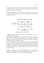 [조직행동] LG TWINS 트윈스 문제점-16