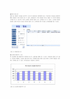 [경영정보] 북수원온천 DB Access 구현-10