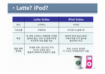 롯데Latte, 아이팟 iPod 지수 index 비교분석-15