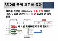 RFID의 국제 표준화 동향, 활용사례-6