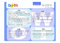 다음(daum) 미디어 비즈니스 기업 컨설팅 -로드뷰를 중심으로-8