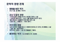[문학과 사회]김영하 작가 작품세계 조사-5