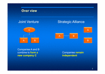 M&A & Joint venture & alliances(영문자료)_MBA 자료-3