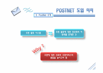 [정보시스템관리] 우편물류 시스템(POSTNET)-9