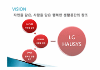 [유통관리론] 표적시장 변경에 따른 LG하우시스의 유통경로 재설계-6