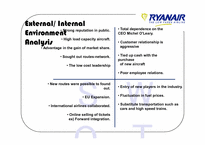 Ryanair(라이언에어) 경영전략(영문)-7