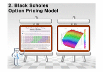 다중회귀모형(multiple regression model) & 블랙숄즈 옵션가격 결정 모형(Black-Scholes Model)-5