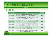 [생산관리] 자재소요계획(mrp)-5