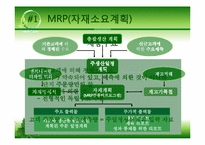 [생산관리] 자재소요계획(mrp)-9