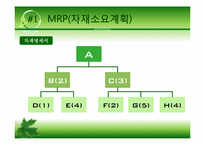 [생산관리] 자재소요계획(mrp)-12