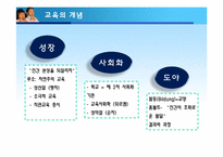 한국의 사교육 레포트-3