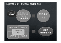 공공재로 본 정부실패 사례 -인천국제 공항철도사례 중심으로-8