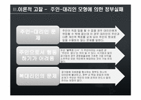 공공재로 본 정부실패 사례 -인천국제 공항철도사례 중심으로-12