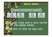 [한국근대의사회변동] 미군정 점령 정책-11