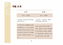 [사랑과문학] 신여성과 자유연애(김일엽의 자각과 나혜석의 경희를 중심으로)-3