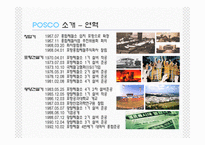 [경영학]포스코(POSCO) 인적자원관리-4