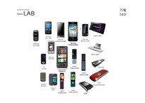 [사업계획서]스마트폰 어플리케이션 개발 및 공급 AppsLab 사업계획서-19