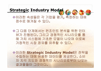 strategic Industry Model-5