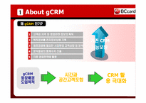 [경영정보] BC카드의 g-CRM 기업활용 사례-5