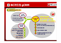 [경영정보] BC카드의 g-CRM 기업활용 사례-13