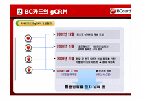 [경영정보] BC카드의 g-CRM 기업활용 사례-14