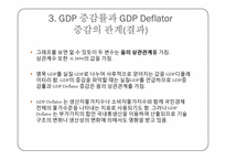 [화폐와 금융] M2(평잔)와 GDP-11