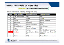 [경영정보시스템] NetSuite CRM 성공전략-19