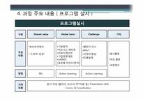 삼성 SK 신입사원 프로그램-8