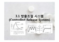 약물 전달 체계(Drug Delivery System, DDS)-10