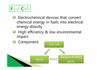 [에너지공학] PAFC(PhosphoriciAcid Fuel Cell)-4