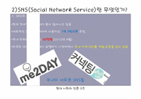 소셜 미디어 SNS(Social Network Service) 영향력-6