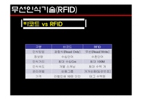 무선인식기술(RFID)-3