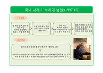 한국 근대 의학의 역사 -안락사-17