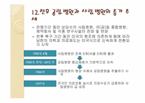 [과학사] 의료 기간을 중심으로 살펴본 한국 근대의학의 역사-20