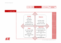 [마케팅] SPA H&M 마케팅 전략 분석 및 제언-11