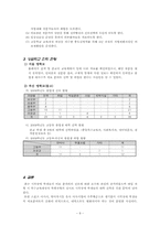시각장애 학교의 교육과정 -서울 맹학교를 중심으로-8