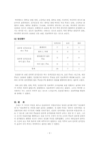 [정치사회] 제 6차 지방선거기간의 인천광역시 기초단체장 입후보자들의 온라인 선거활동에 대해-9