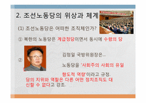 북한의 권력구조와 정권기관-6