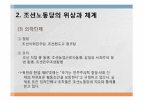 북한의 권력구조와 정권기관-10