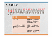 북한의 권력구조와 정권기관-11