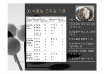 한국인의 조직감 표현용어 연구-18