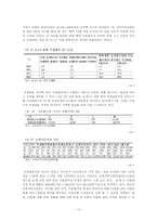 [사회문제론] 한국사회와 다문화가정(농촌지역 다문화가정을 중심으로)-11