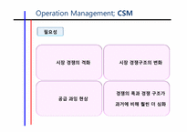 [경영학]고객만족경영CSM(Customer Satisfaction Management)-6
