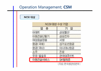 [경영학]고객만족경영CSM(Customer Satisfaction Management)-16